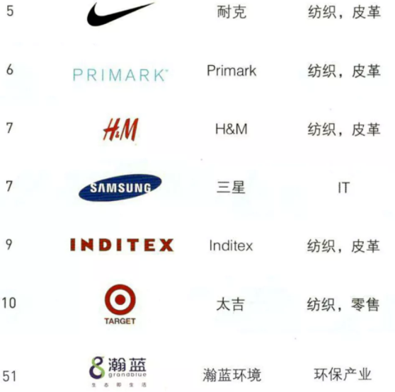 1541490725636132.png image.png