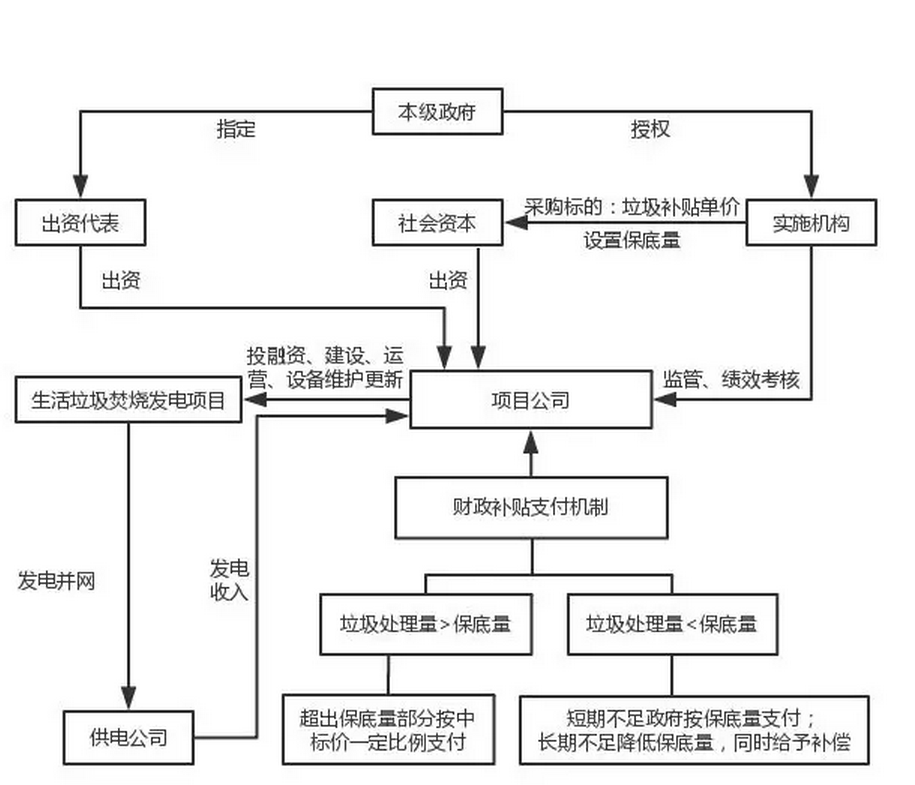 1541470150662185.png 1541470150662185.png