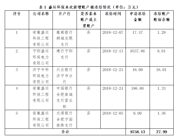 1546910488984579.png image.png