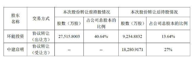 1546910257998454.png 1546910257998454.png