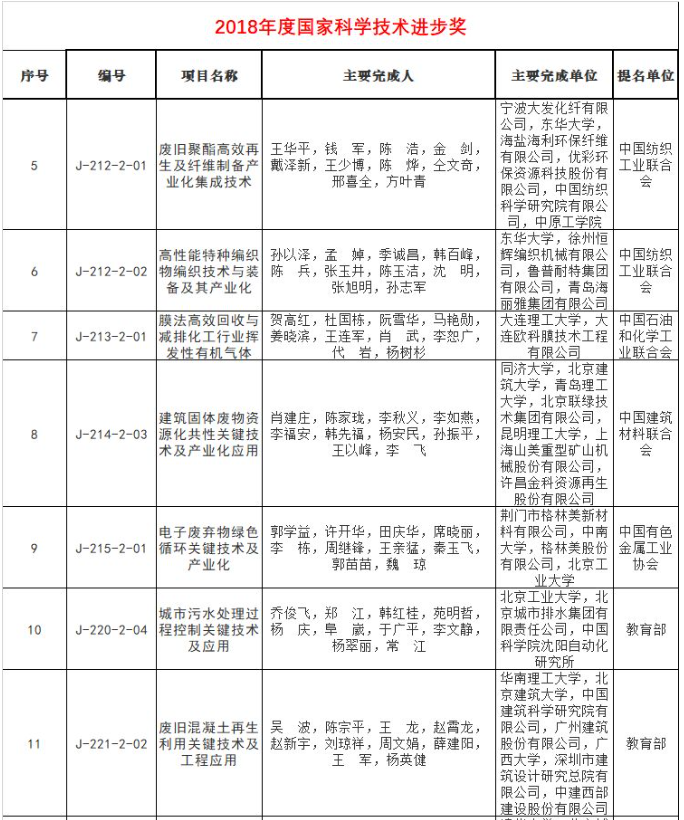 1546997047868978.png 1546997047868978.png