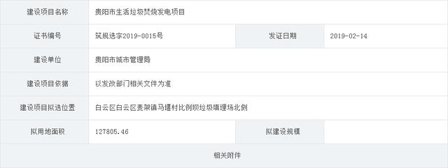 投資近10億！貴陽(yáng)將建13萬(wàn)方垃圾焚燒發(fā)電站