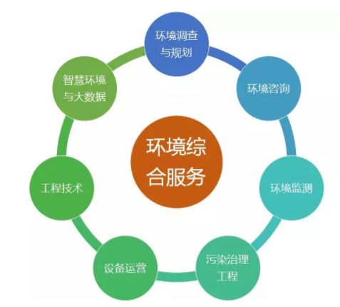 1553579227213910.png image.png