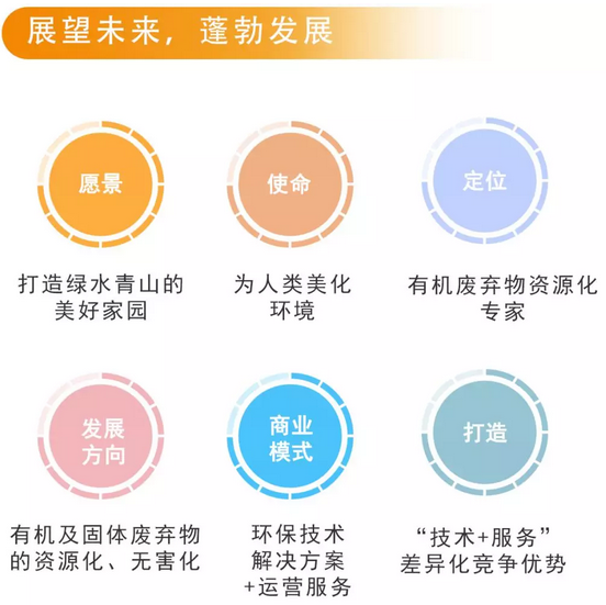 1554082475893217.png image.png