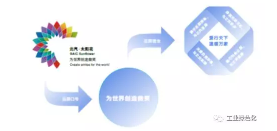 1555380764453731.png 微信截圖_20190416101122.png