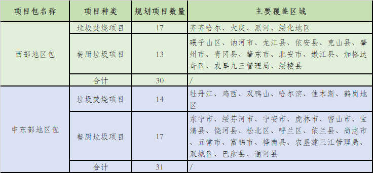 1556514758104806.png 1556514758104806.png