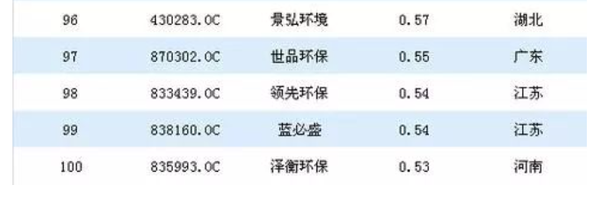 1557278943674934.png 1557278943674934.png