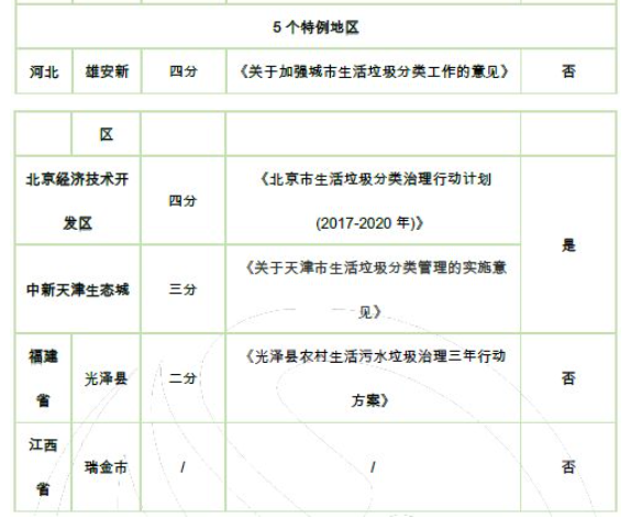 1557710592300223.png image.png