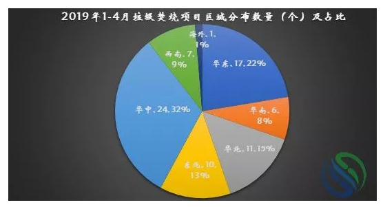 1557716384553753.png image.png