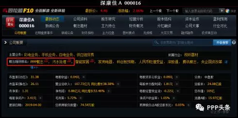 1558422200914477.png image.png