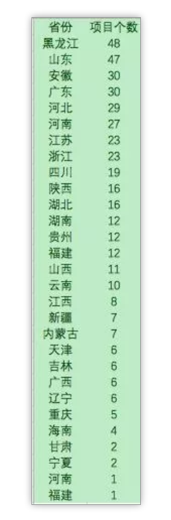 1560219175405603.png image.png