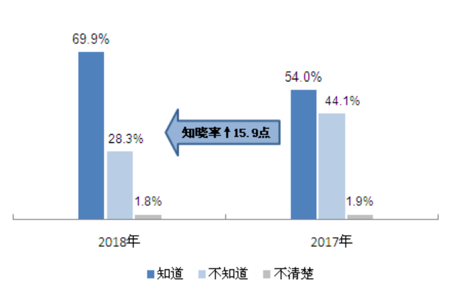 1560305173673096.png 1560305173673096.png