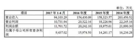 1560736230741792.png image.png