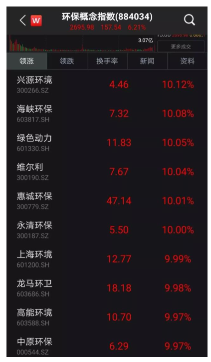 1561085707154128.png image.png