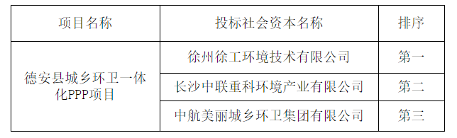 1561441996254166.png 1561441996254166.png