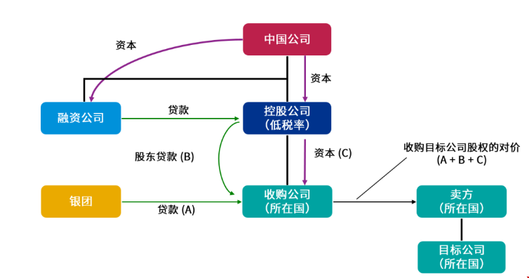 1564104214959539.png 1564104214959539.png