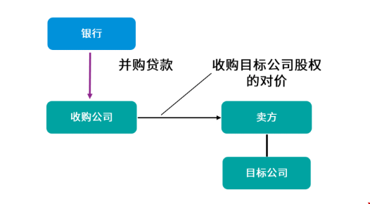 1564104177499664.png image.png